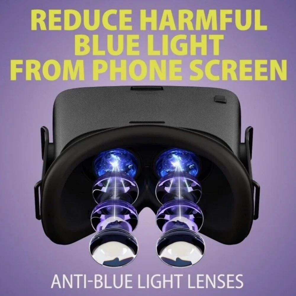 NEW DESTEK V5 VIRTUAL REALITY HEADSET‎ - For Phone, 110°FOV HD Anti-Blue Lenses